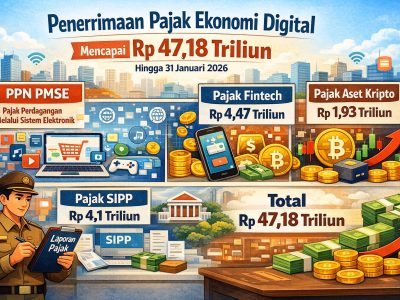 Ilustrasi penerimaan pajak dari sektor ekonomi digital