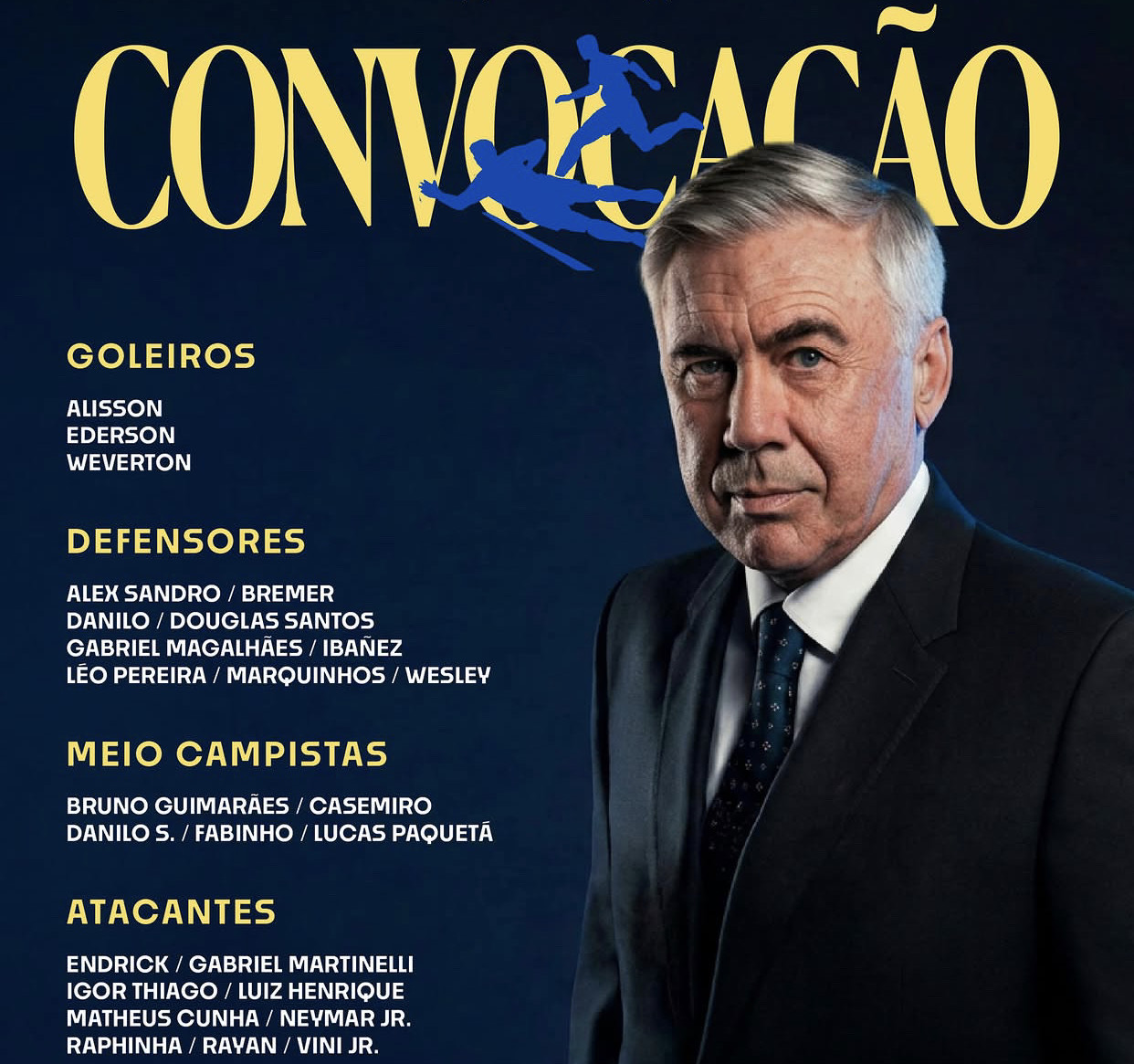 Carlo Ancelotti panggil Neymar dan Endrick ke skuad Brasil Piala Dunia 2026. Sang pelatih target juara, bukan sekadar finalis. Brasil mulai 13 Juni vs Maroko.