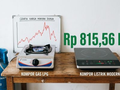 Anggota Komisi XII DPR Eddy Soeparno dorong transisi kompor listrik. Kementerian ESDM usulkan anggaran Rp815,56 miliar untuk program ini di RAPBN 2027/Ilustrasi: Indoragamnewscom